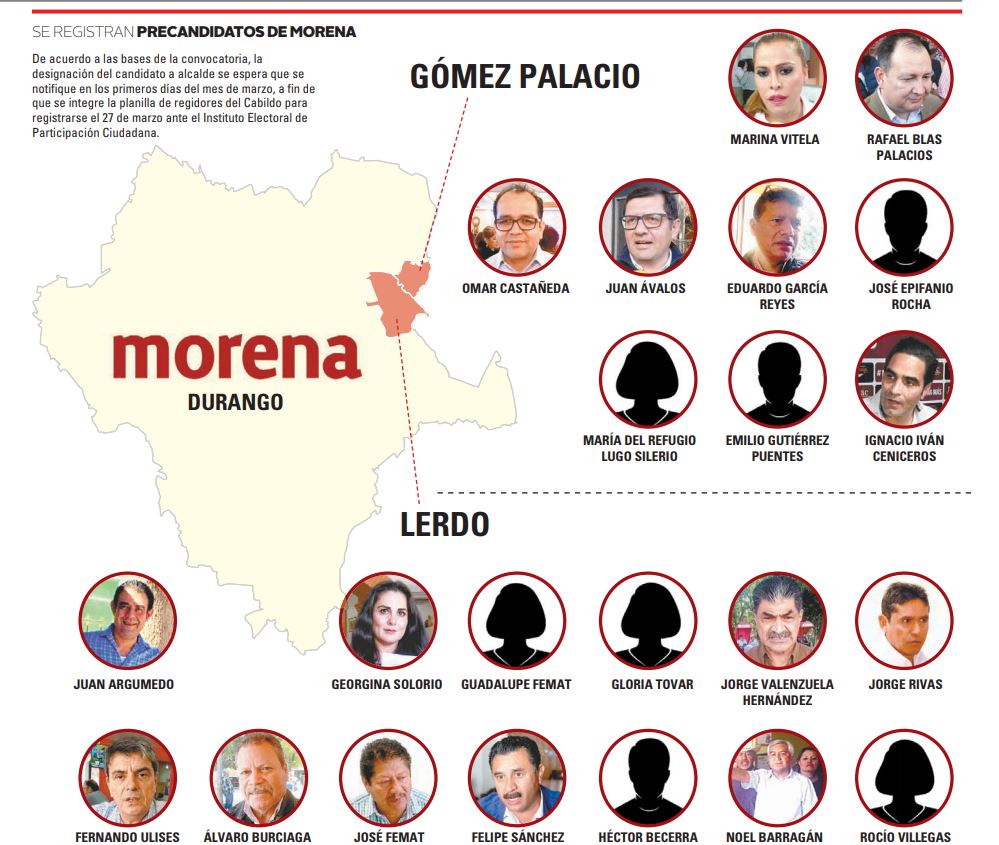 Registro de precandidatos de Morena en Durango.