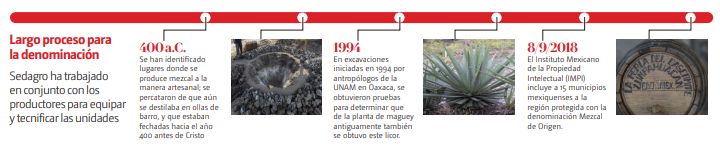 La acción prioritaria es lograr la certificación de las fábricas tradicionales