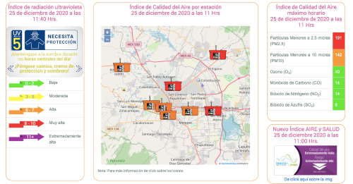 contingencia ambiental edomex