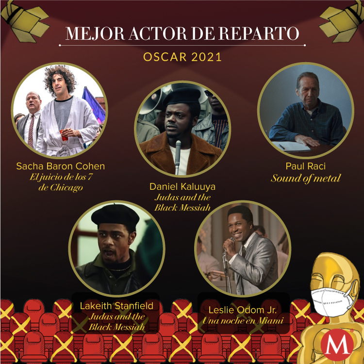 Mejor Actor de Reparto