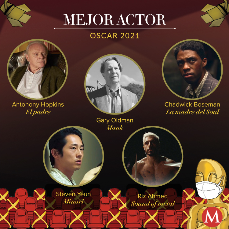 Mejor Actor
