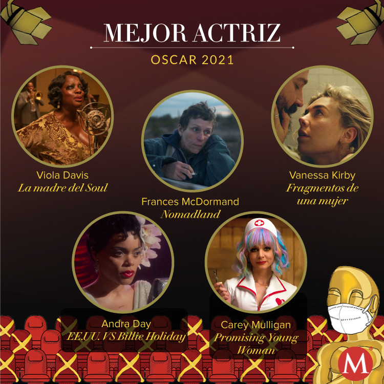 Mejor Actriz