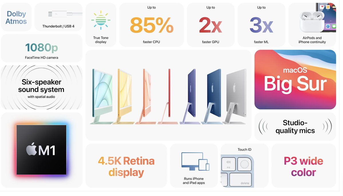 iMac