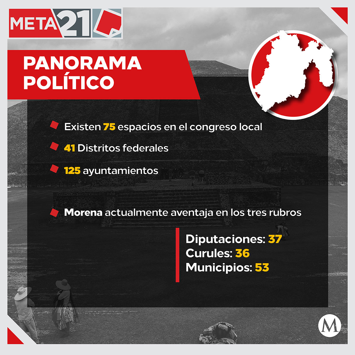 meta21