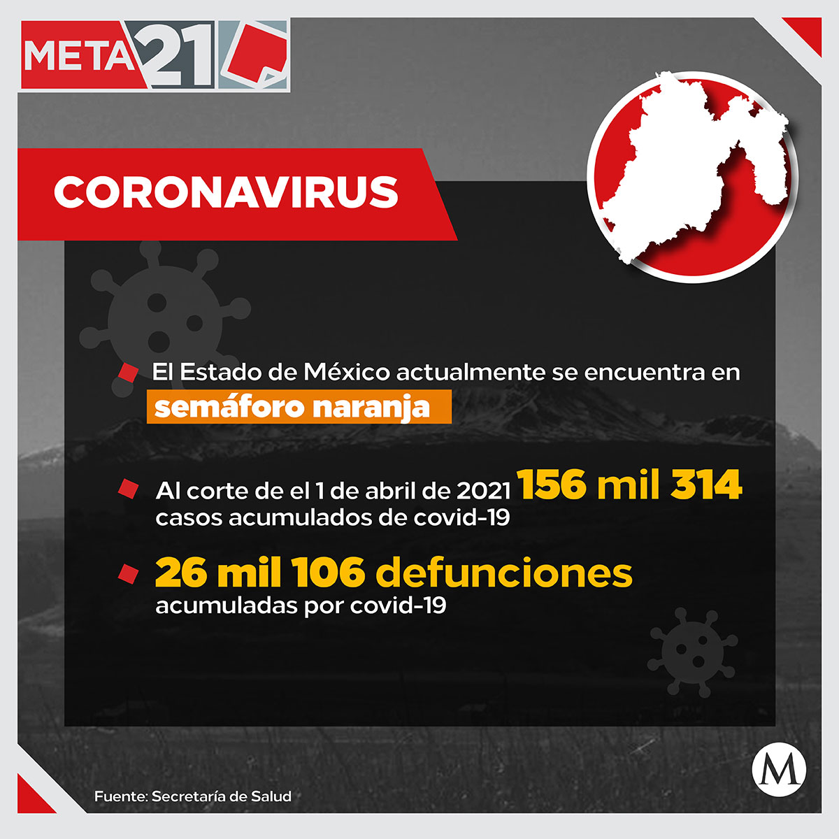 meta21