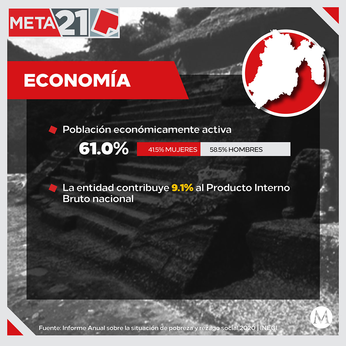 meta21