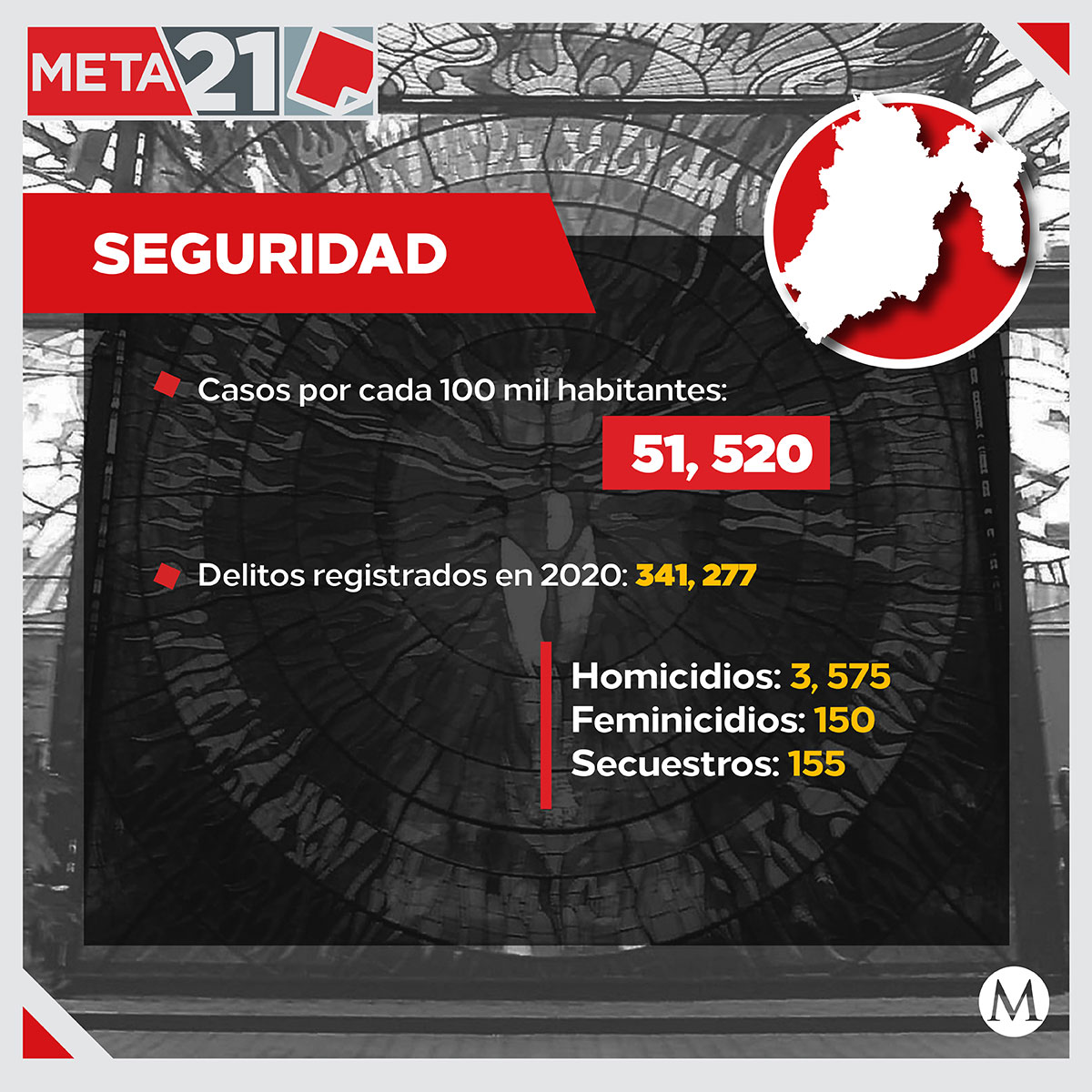 meta21