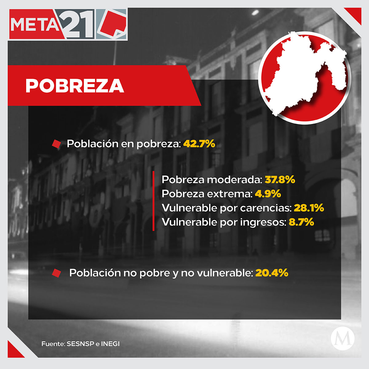 meta21