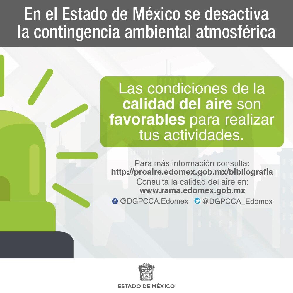 contaminación