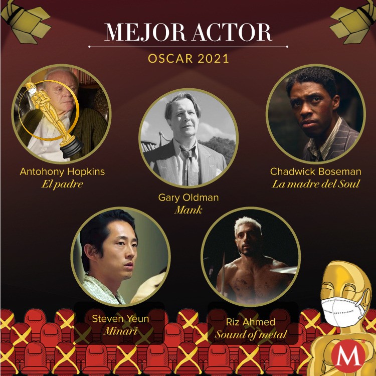 Ganador de Mejor Actor