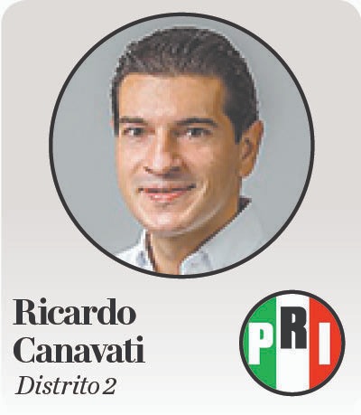 pri