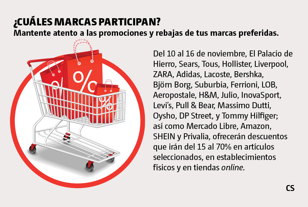 Cuáles marcas participan