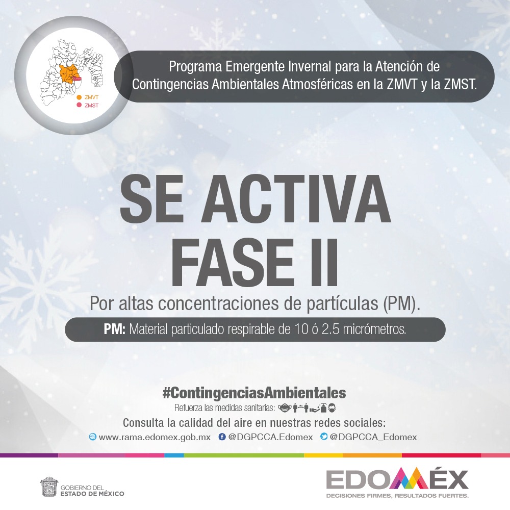 contaminación