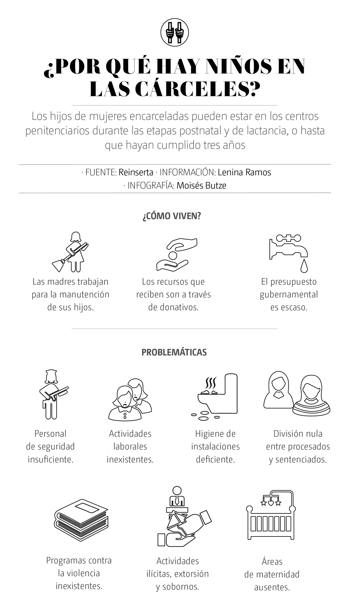 ¿Por qué hay niños en la cárcel?