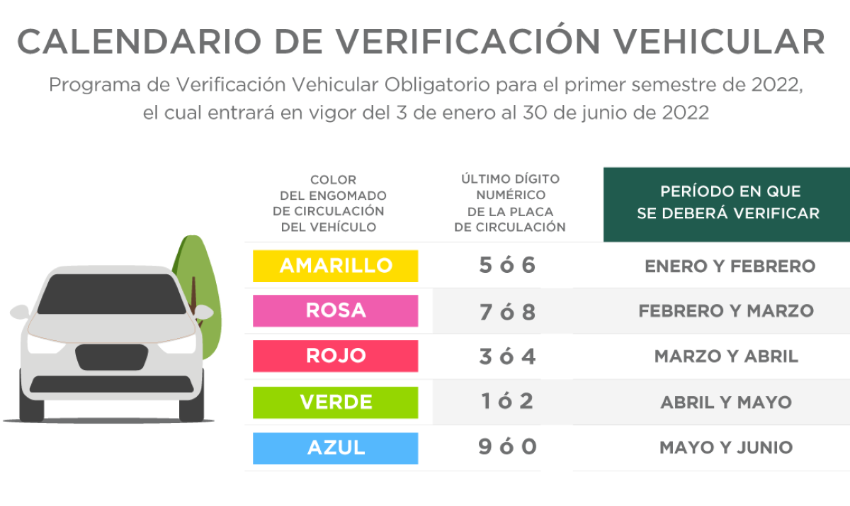 https://www.notivox.com.mx/uploads/media/2022/01/21/calendario-de-verificacion-vehicular-sedema.png