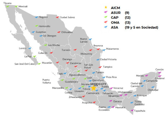 Aviación Mexicana en Cifras - 2018