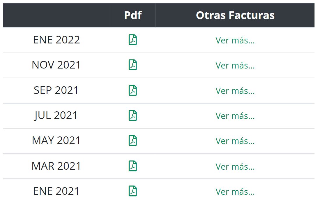 Comisión Federal de Electricidad (CFE)