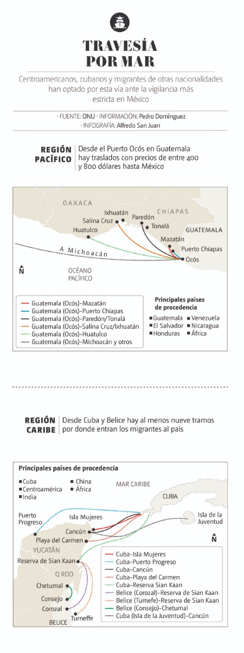 Infografía Alfredo San Juna
